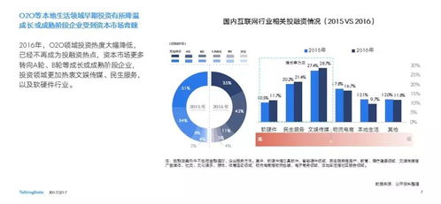 2016年移动互联网产品技术开发趋势与格局分析