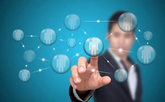 IPTV、互动电视和网络流媒体领域动态及移动互联网产品技术开发观察